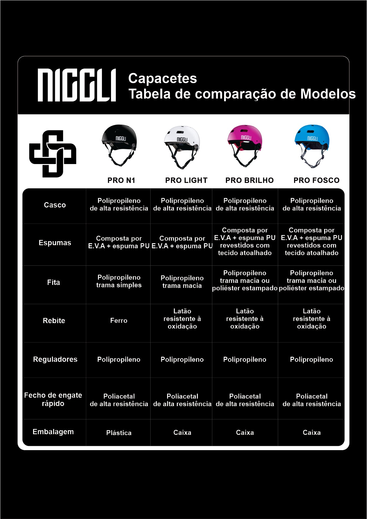 CAPACETE AZUL N1 BRILHO